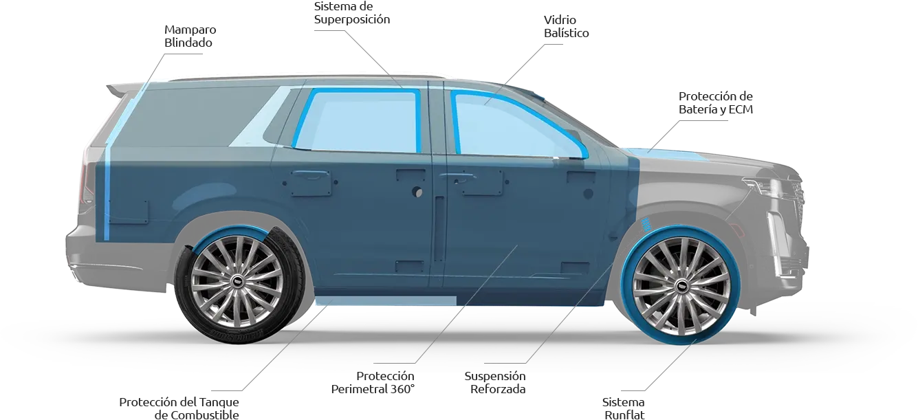 Miami-Armored-SUV-ES